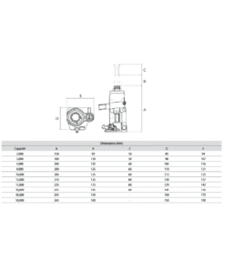 Tableau de dimensions pour cric bouteille hydraulique